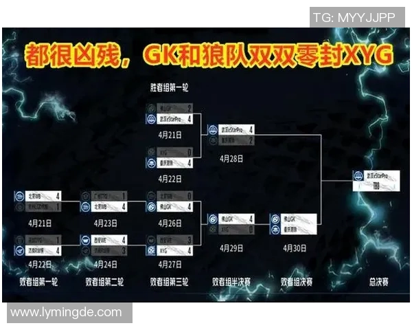 电竞比分王者荣耀专题深入解析V5战队的游戏节奏与战术策略
