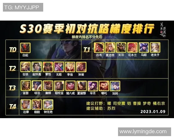 esports数据王者荣耀新手必看个人能力提升攻略与入门技巧分享