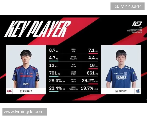 电竞比分赛后复盘JDG与LNG对决的精彩瞬间与战术分析实时新闻